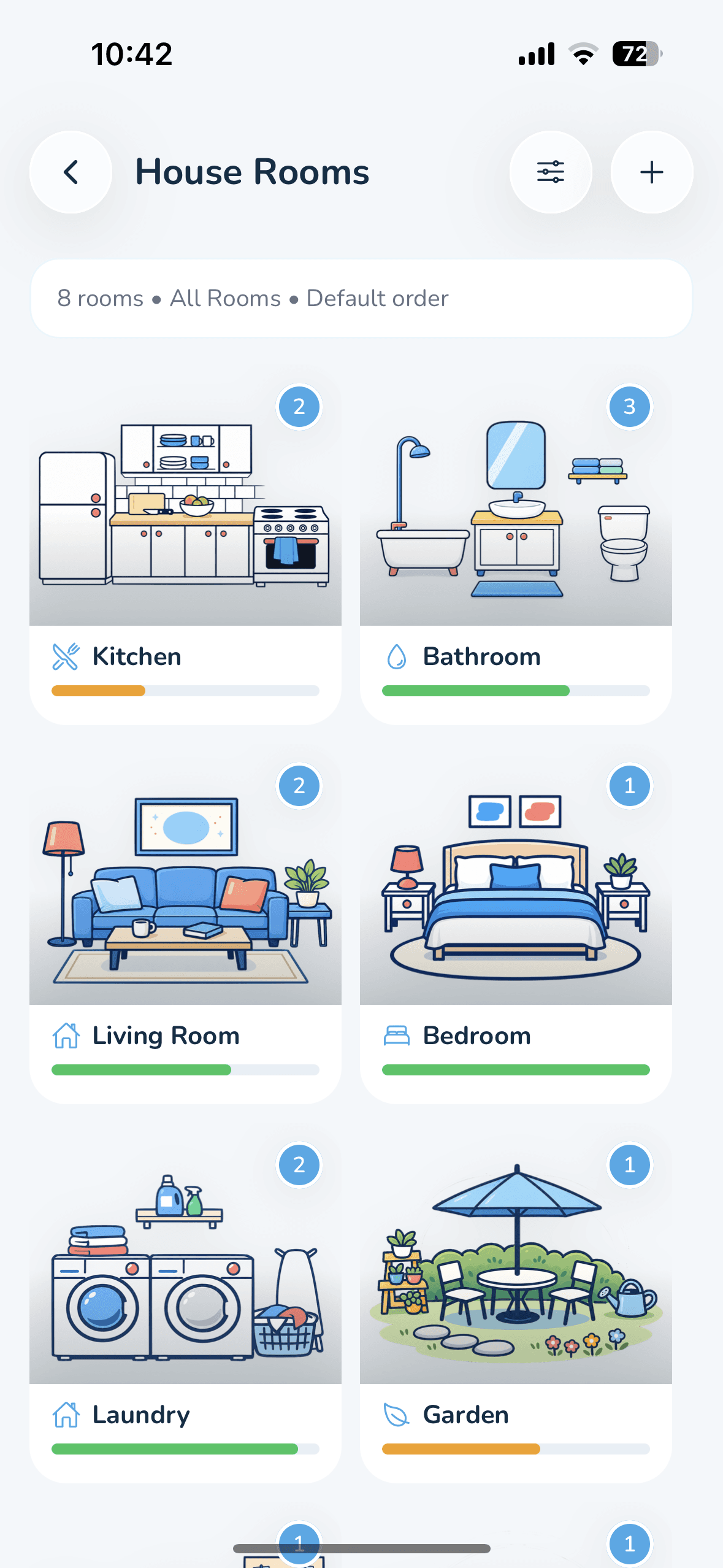 Wipzie rooms view: illustrated cards for kitchen, bathroom, living room, bedroom, laundry and garden, each with a freshness bar.