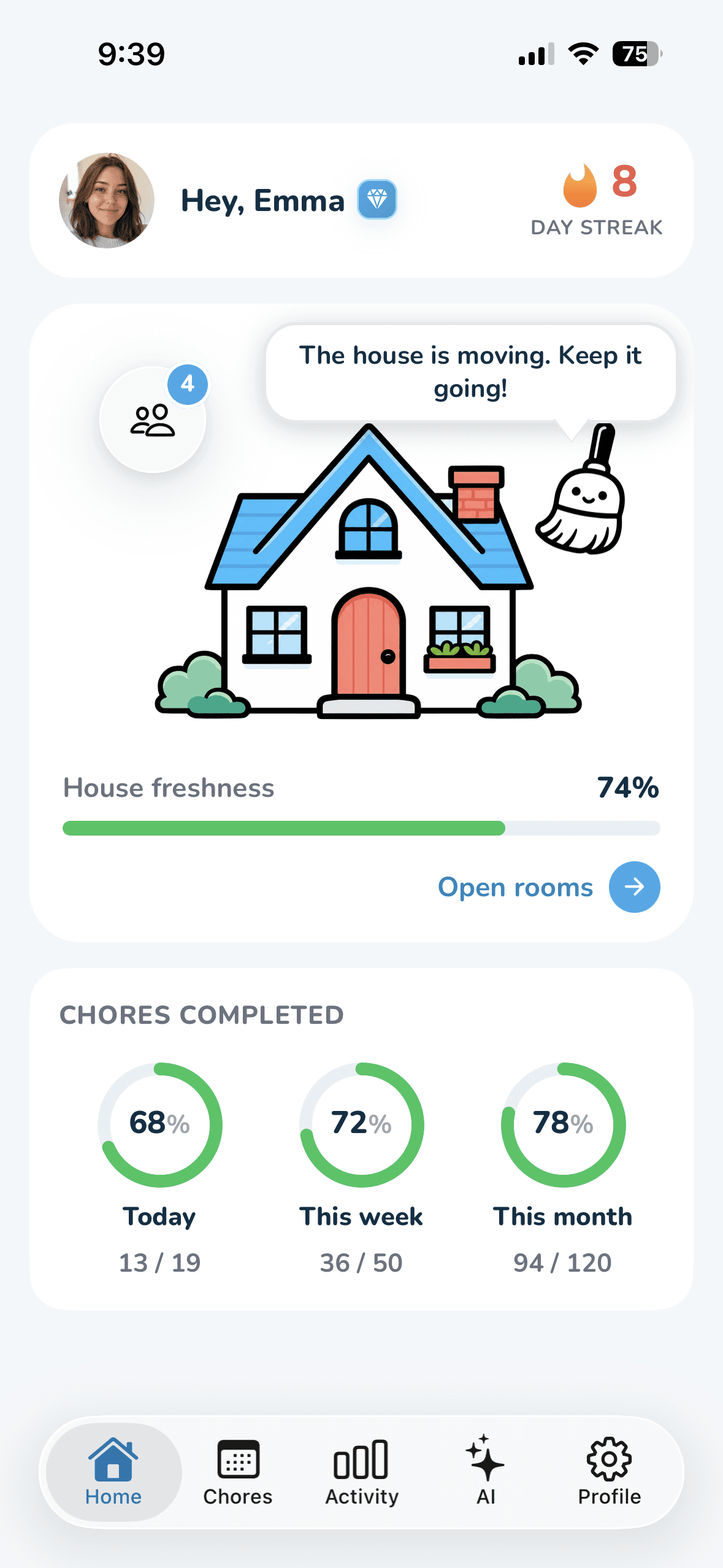 Wipzie home screen: profile card with a day-streak flame, an illustrated house with a freshness score, and chores completed today, this week, and this month.