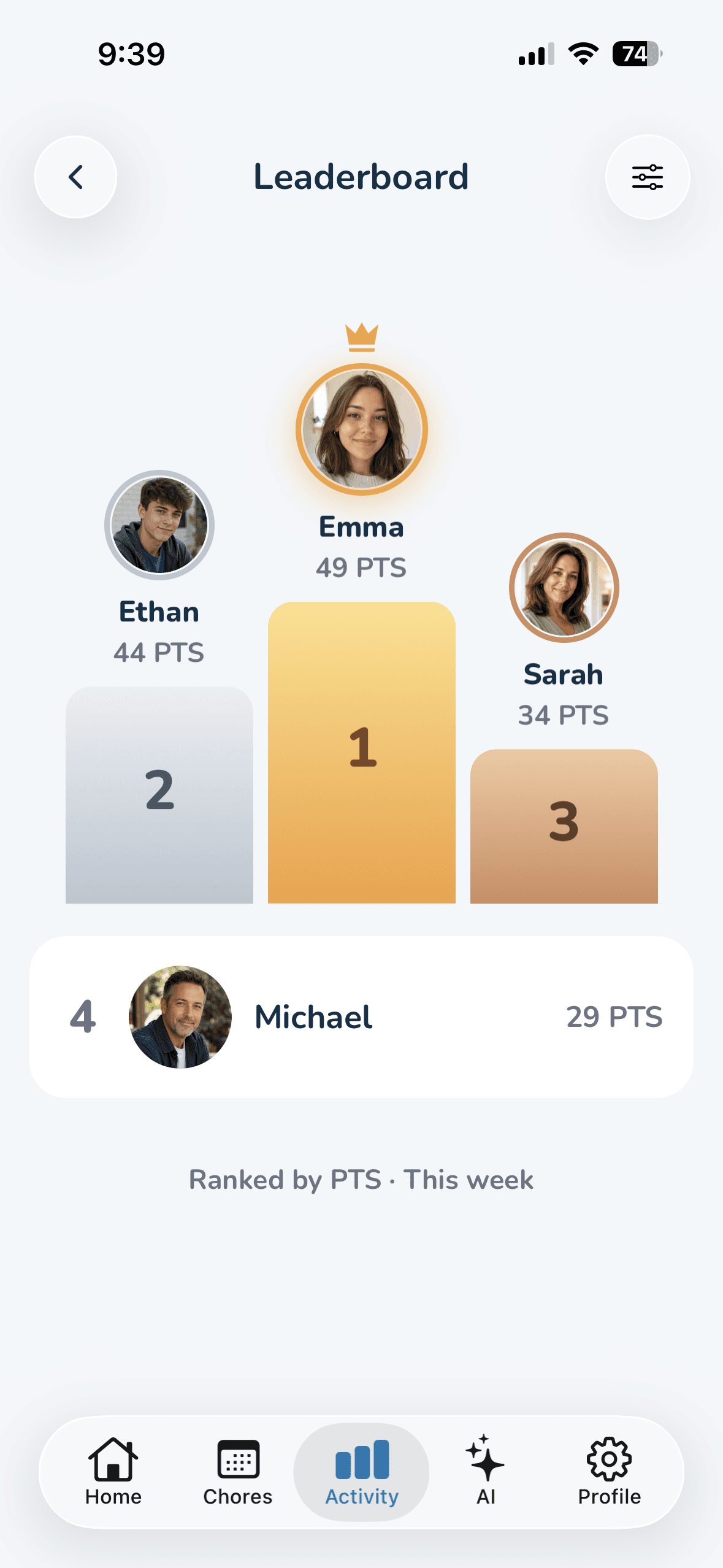 Wipzie household leaderboard: a crowned first-place podium with the member's points total for the selected period.